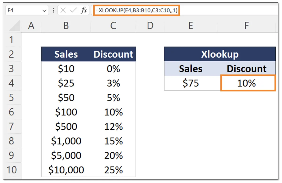 Xlookup function excel definition and examples